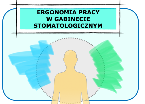 Ergonomia-rys
